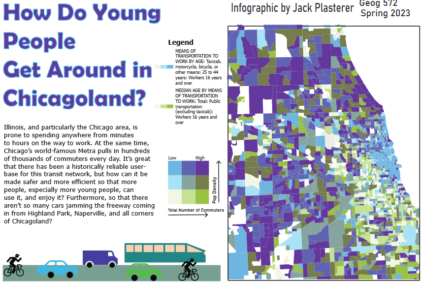 chicago transit infographic